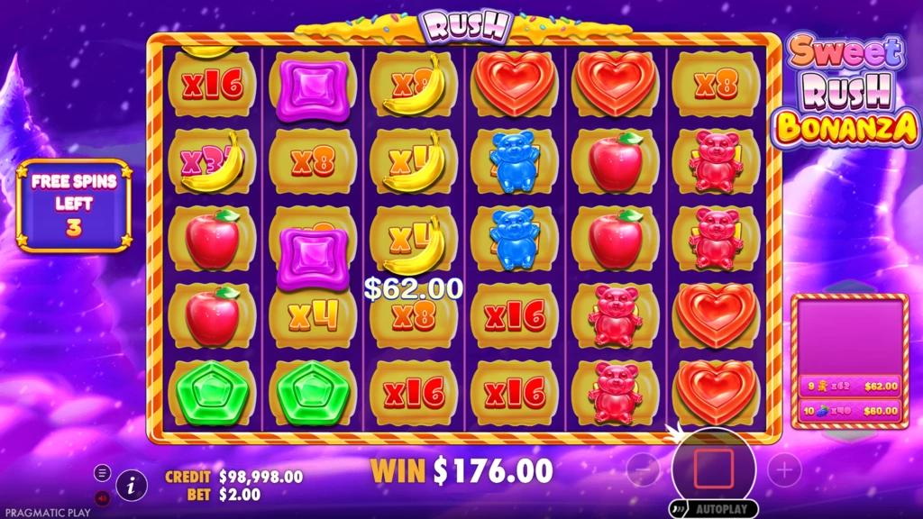 Sweet Rush Bonanza - Image 2