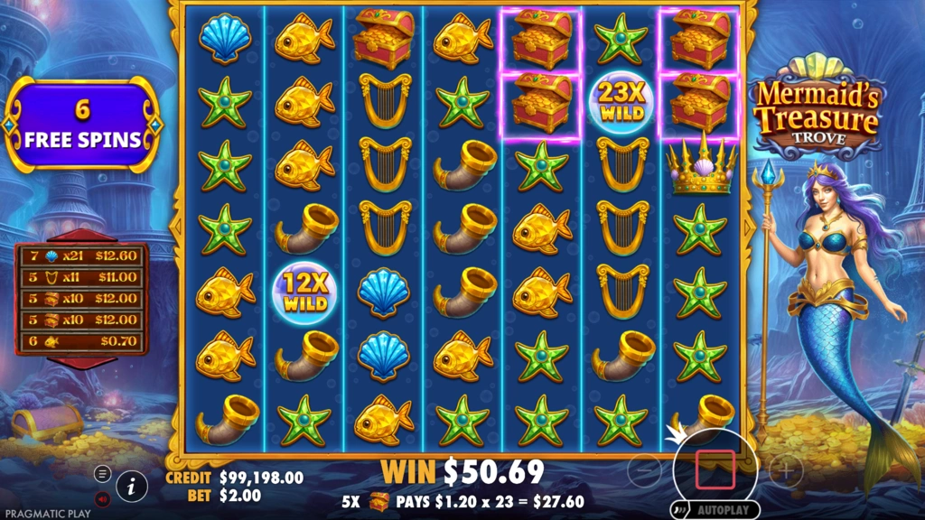 Mermaid’s Treasure Trove - Image 2